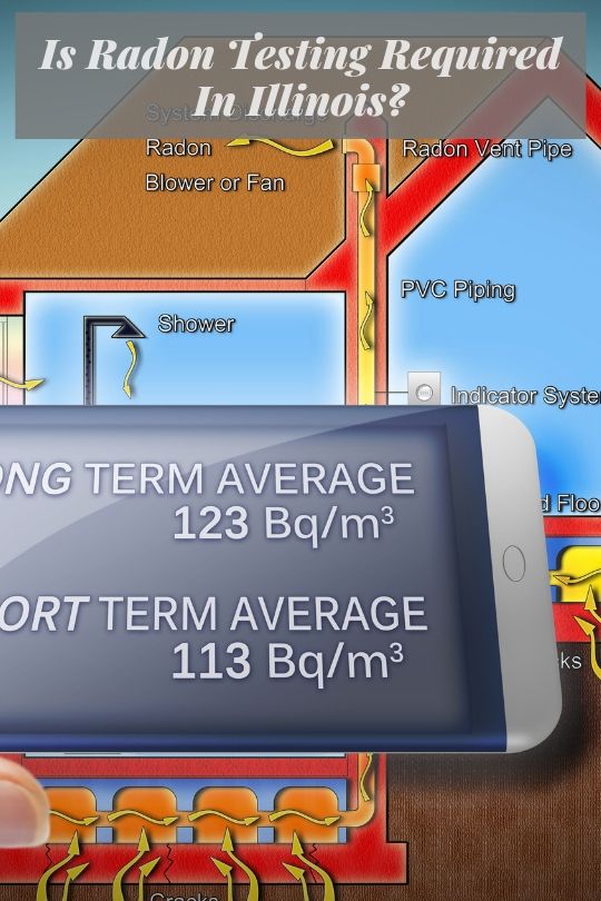 Is Radon Testing Required In Illinois?